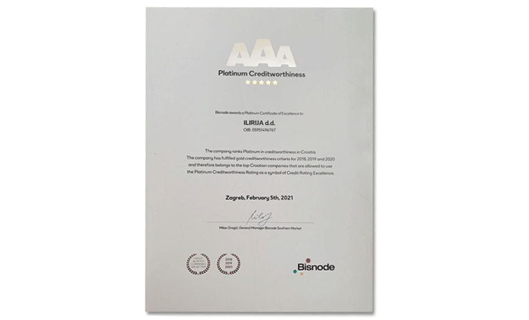 Certifikat izvrsnosti i kvalitete poslovanja